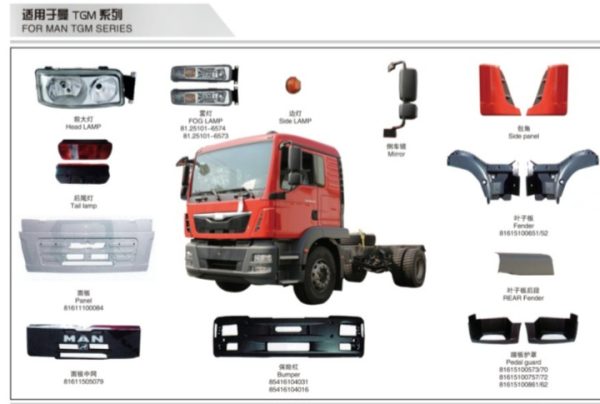 مان tgm series